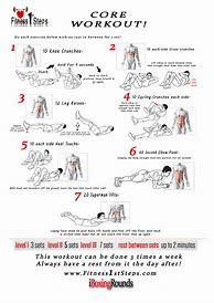 Image result for Core Workout Chart