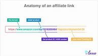 Image result for Ceneo Affiliate Link