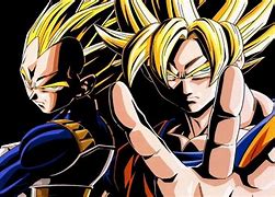 Image result for Dragon Ball Z Wallpaper PS4