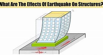 Image result for Structure of an Earthquake