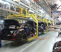 Image result for Automotive Factories