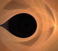 Image result for Famous Black Holes