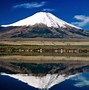 Image result for Japanese Print Mt. Fuji