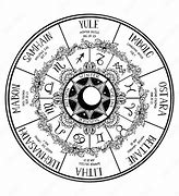 Image result for Wiccan Wheelof the Year Laptop Wallpaper