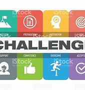 Image result for Weekly Challenge Icon