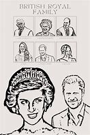 Image result for James Hewitt Prince Harry Family Tree