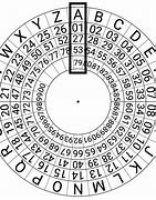 Image result for Code Wheel Template