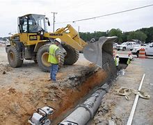 Image result for Water Drain Pipe