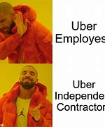 Image result for Independent Contractor Meme