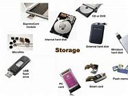 Image result for Computer Memory Storage Devices