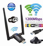 Image result for Adapter WiFi Casses