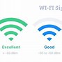 Image result for Wi-Fi Wave Image Green