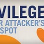 Image result for Types of Cyber Attackers