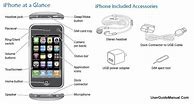 Image result for iPhone 6 Instruction Manual Printable