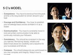 Image result for Indra Nooyi and the 5C