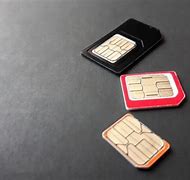 Image result for Nano Sim to RJ45