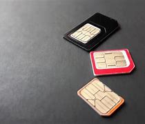 Image result for Sim Card Nano Mini Micro