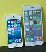 Image result for iPhone 6 Dimensions Inches