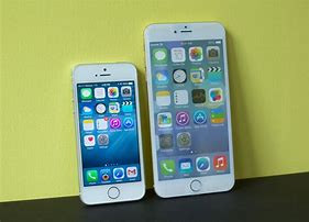 Image result for iPhone 5 Inch Screen