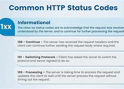 Image result for http://www.thecbdblogs.com