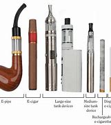 Image result for Healthy Cigarettes
