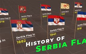 Image result for Serbia 1878 Flag Map