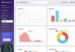 Image result for Material Design Template