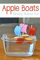 Image result for Apple Sailboats