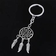 Image result for Feather and Key On a Chain