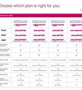 Image result for T-Mobile Phones Near Me