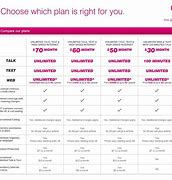Image result for T-Mobile USA iPhone 5