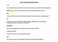 Image result for kW Phone Call Script