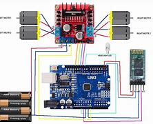Image result for Arduino Bluetooth and Ultrasonic Sensor Car
