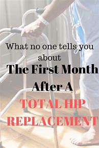 Image result for Hip Surgery Recovery Clip Art