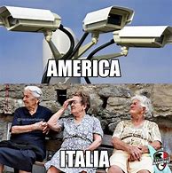 Image result for Italian CCTV Meme