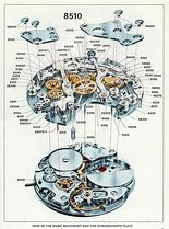 Image result for Invicta Watch Parts