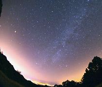Image result for Moon and Milky Way