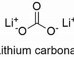 Image result for Lithium Carbonate Chemical Bonds