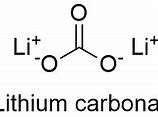 Image result for Lithium Carbonate Molecule