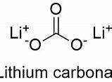 Image result for Mass of Lithium Carbonate