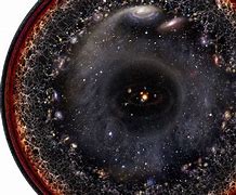 Image result for Total Atoms in the Universe