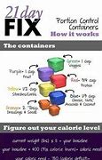 Image result for Portion Control Containers 21-Day Fix