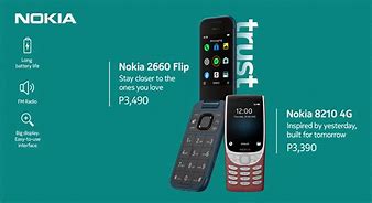 Image result for AT&T Nokia Phones