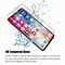 Image result for iPhone X Glass Screen Protector