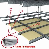 Image result for Ceiling Tile Hanger Wire