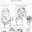 Image result for Ironic Rage Comics
