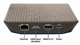 Image result for Xfinity Xi6 Wireless Cable Box