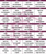 Image result for 28 Day Diet Shopping List
