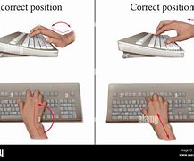 Image result for Ergonomic Keyboard Hand Position