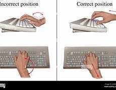 Image result for Ergonomic Keyboard Hand Position